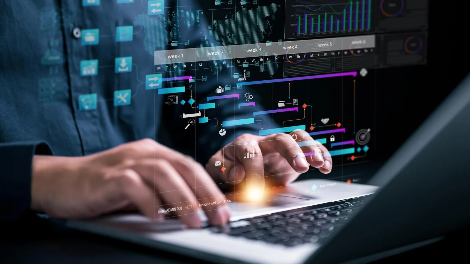 Análisis de eventos GA4: Descubre el comportamiento de tus usuarios